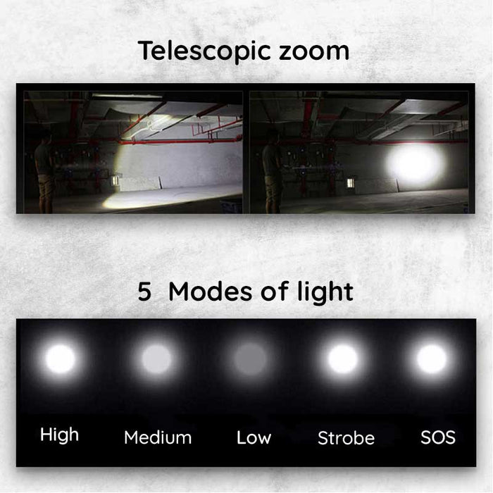 Rechargeable LED Flashlight with Telescopic Zoom, 5 Modes, IPX-6 Waterproof
