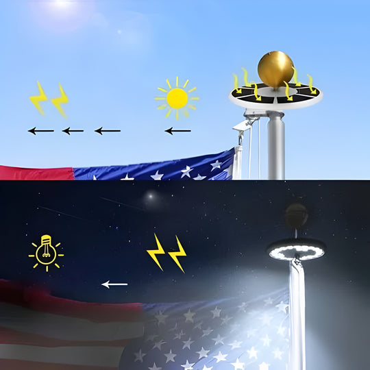 Illuminate Your Flag with Our Solar-Powered Light System