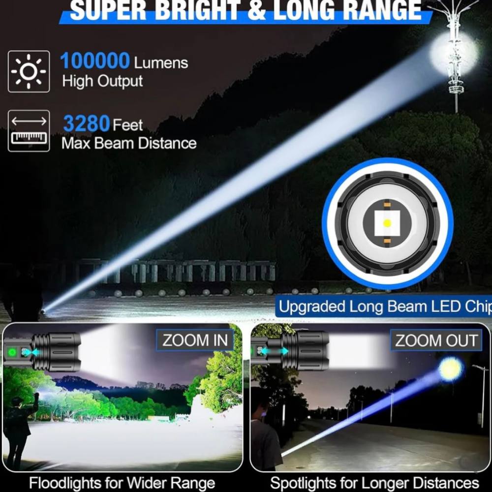 BrilliantBeam 100000 Lumen Tactical Torch