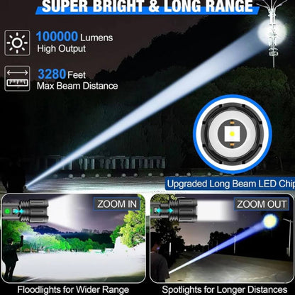 BrilliantBeam 100000 Lumen Tactical Torch