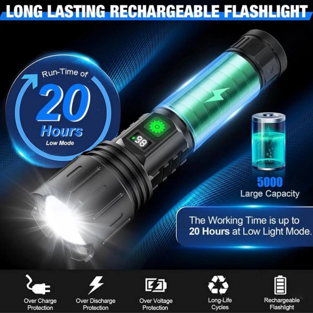 BrilliantBeam 100000 Lumen Tactical Torch