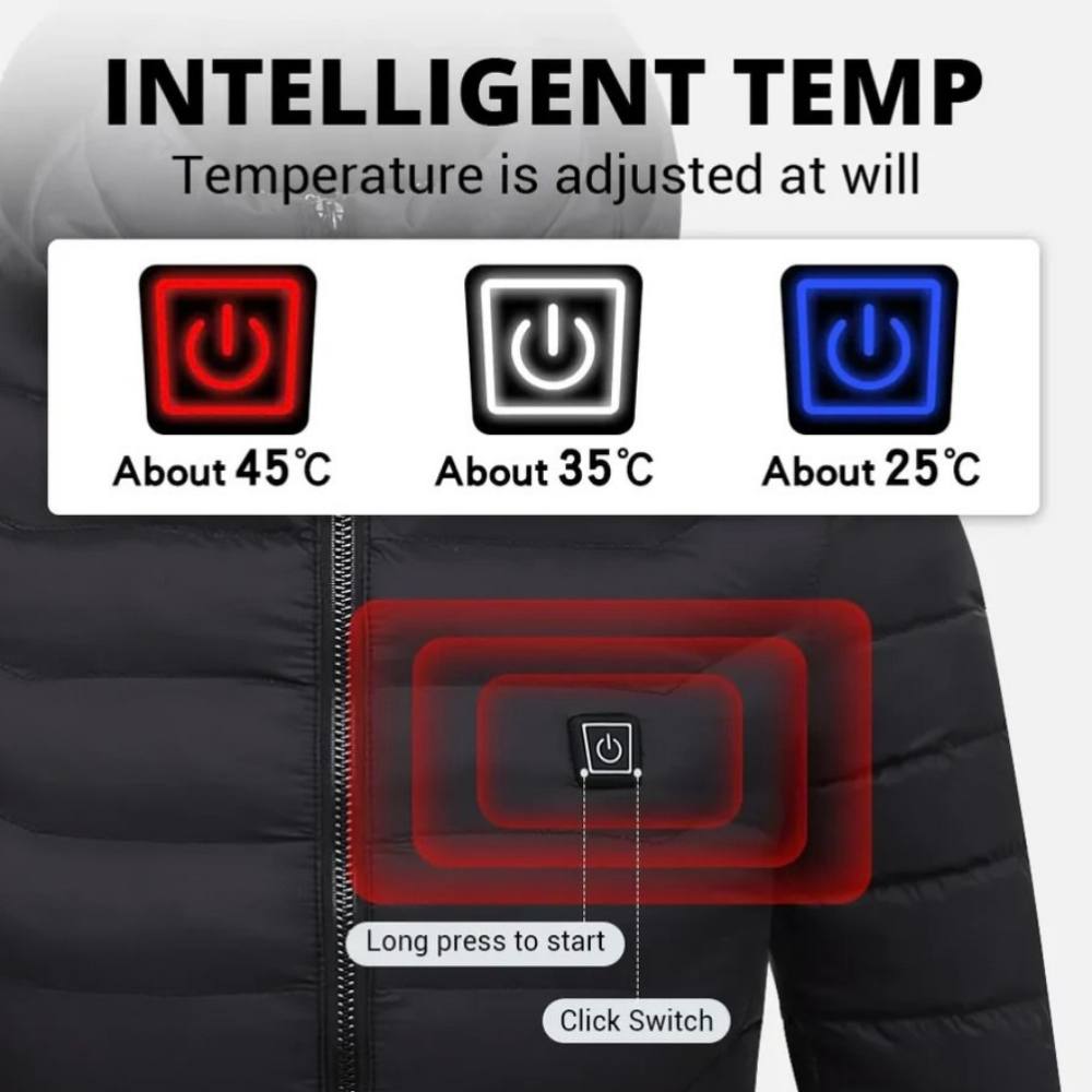Ultimate Electric Warmth Jacket for All Seasons