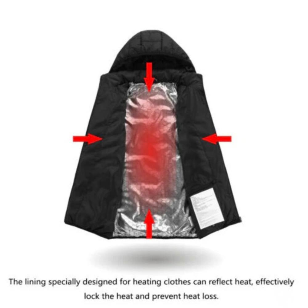 Ultimate Electric Warmth Jacket for All Seasons