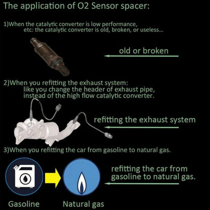 Oxygen Sensor Adapter for Check Engine Light Resolution