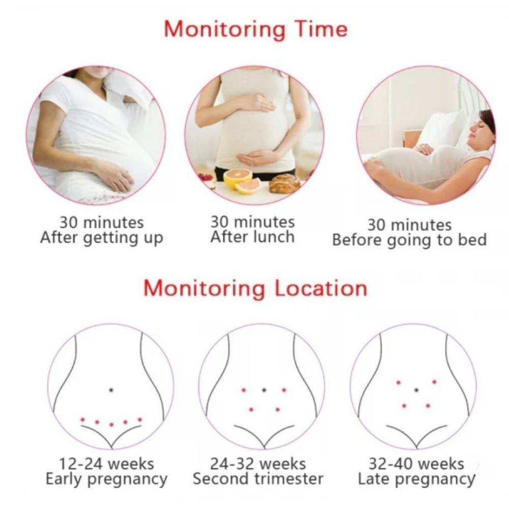 Home Baby Heartbeat Monitor - Reliable Fetal Sound Tracker