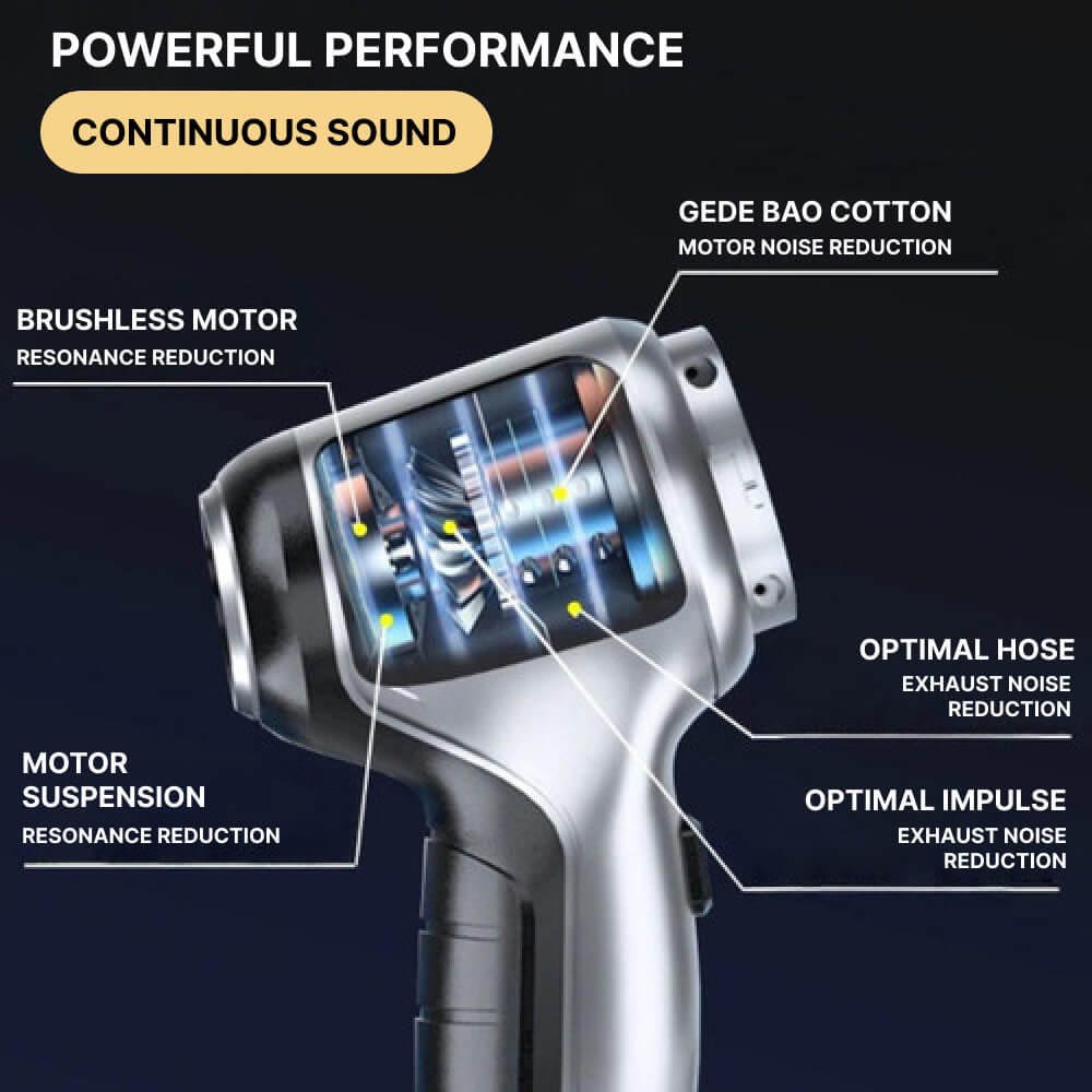 Portable Wireless Vacuum with Powerful Suction and Attachment Tool