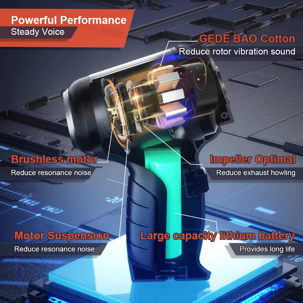 Portable Wireless Vacuum with Powerful Suction and Attachment Tool