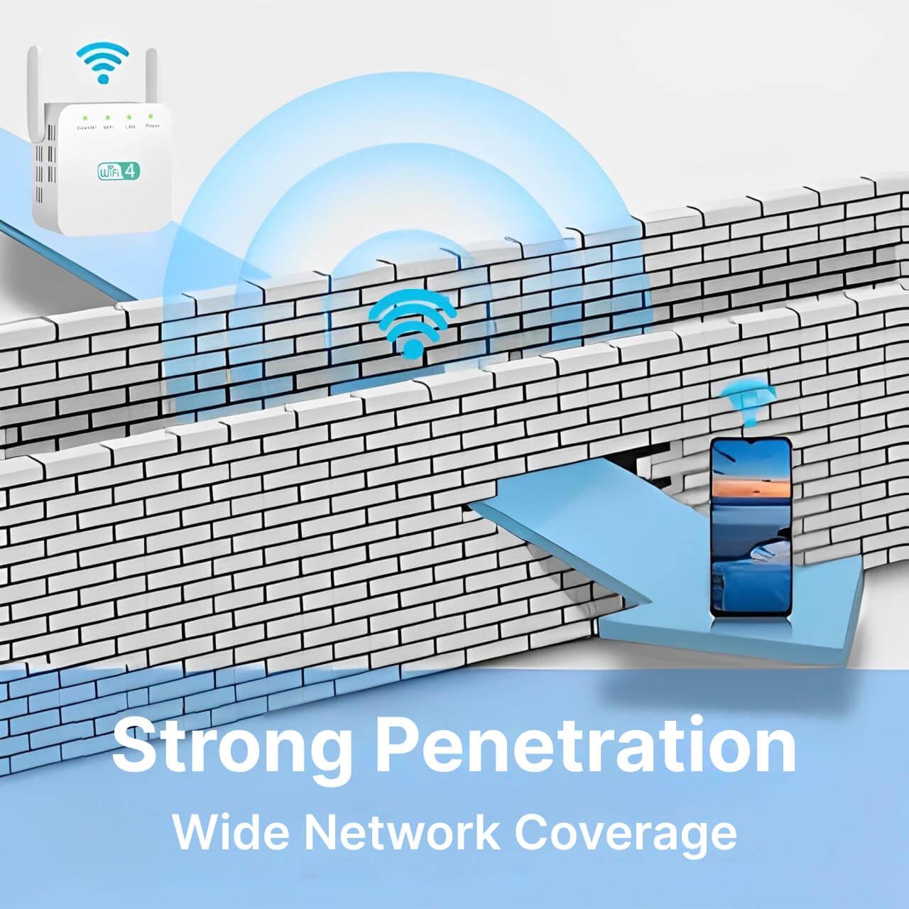 Home Signal Booster with Long-Range Antenna and Multi-User Capability