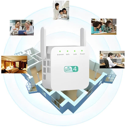 Multi-Device Support WiFi Range Extender with Wall Penetrating Antenna