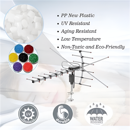 All-Weather HD Antenna with 360° Automatic Signal Tracking