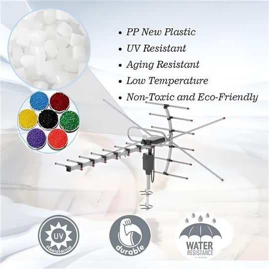 All-Weather 360° HD TV Antenna for Unmatched Clarity