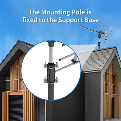 All-Weather HD Antenna with 360° Automatic Signal Tracking