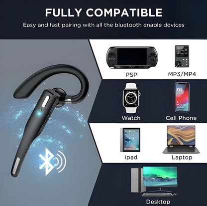 Bluetooth Headset with Dual Microphones for Clear Calls