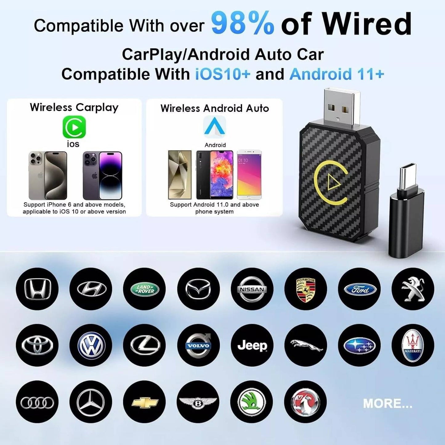 Plug and Play Smart Box for Factory Wired Head Units - Wireless CarPlay & Android Auto Adapter