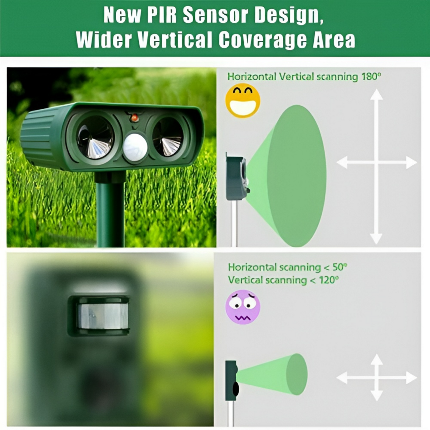 Solar-Powered Ultrasonic Deer Deterrent with Motion Activation and Waterproof Feature