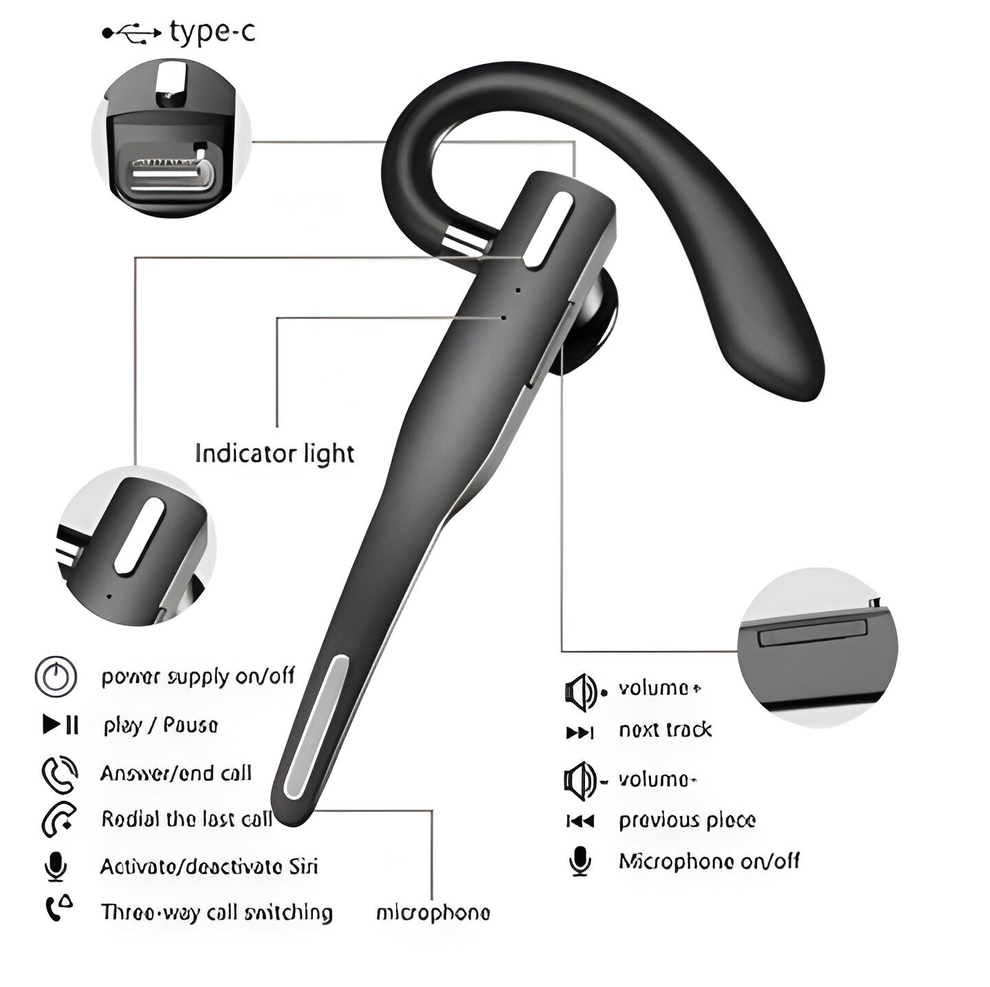 Bluetooth Headset with Dual Microphones for Clear Calls