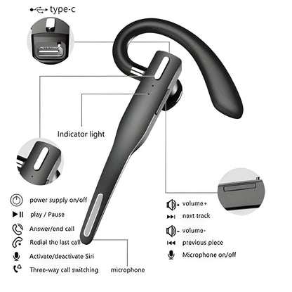 Bluetooth Headset with Dual Microphones for Clear Calls