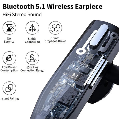 Bluetooth Headset with Dual Microphones for Clear Calls