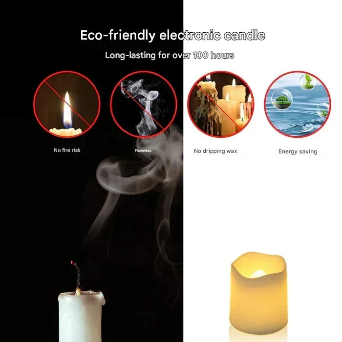 SafeGlow Battery-Powered LED Candles – 24-Pack