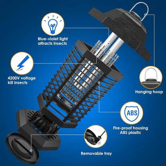 High-Voltage Insect Eliminator with UVA Attraction