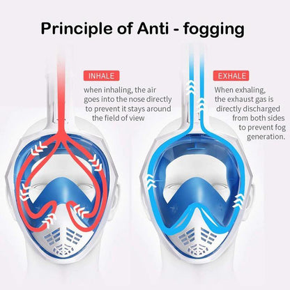 All-Around Snorkeling Mask with Ball Valve Seal and Camera Holder