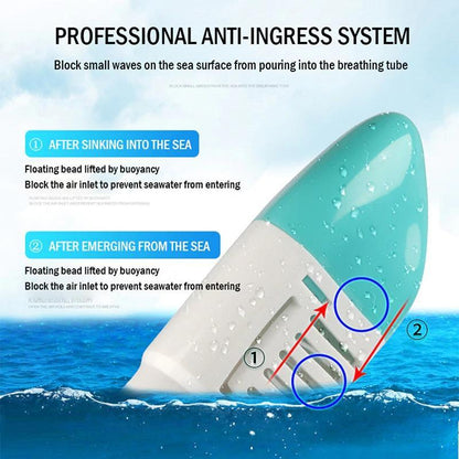 All-Around Snorkeling Mask with Ball Valve Seal and Camera Holder