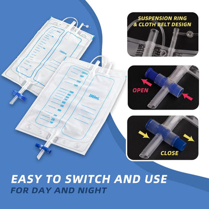 Discreet Wearable Fluid Management System with Dual Bags