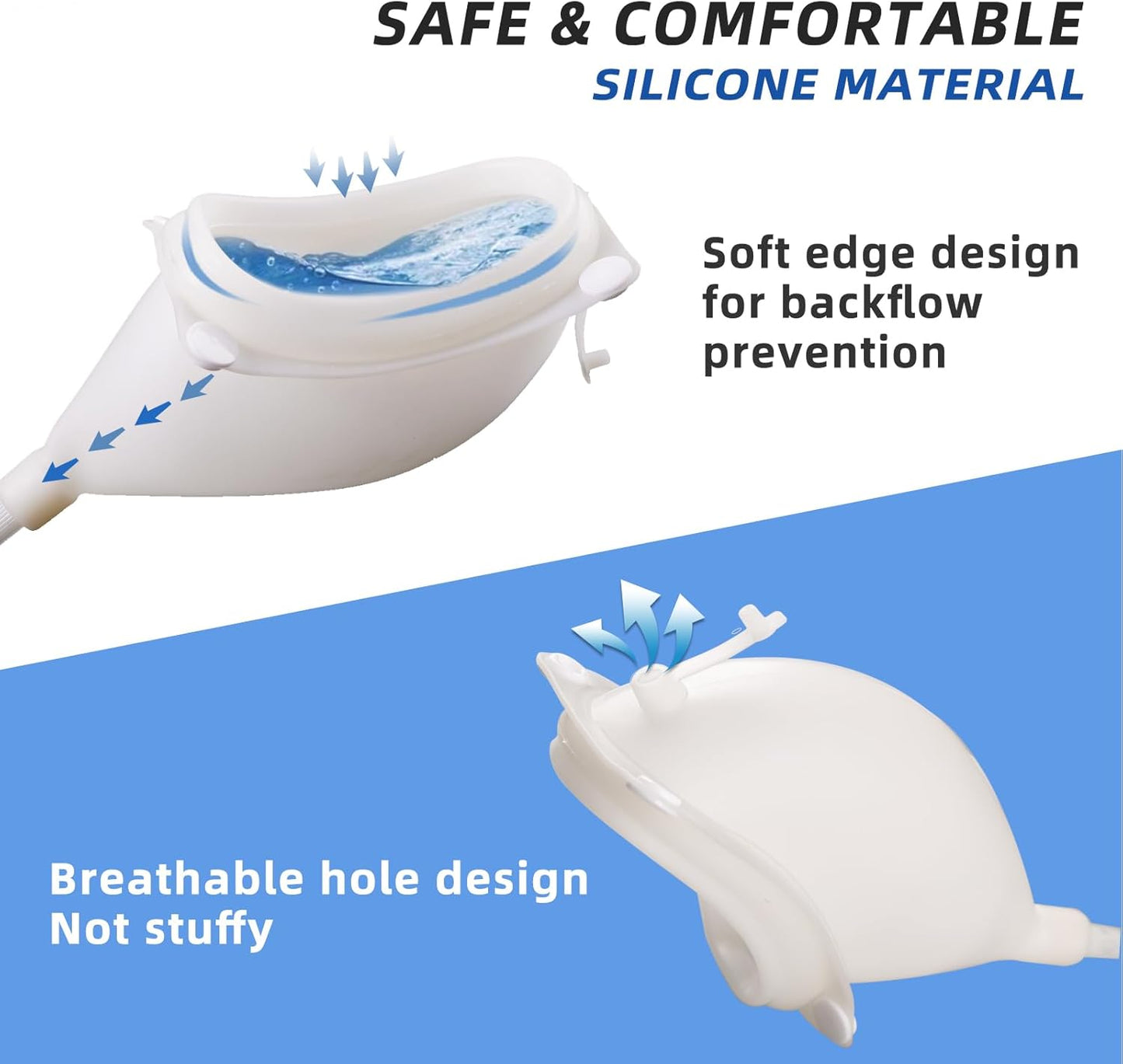 Discreet Wearable Fluid Management System with Dual Bags