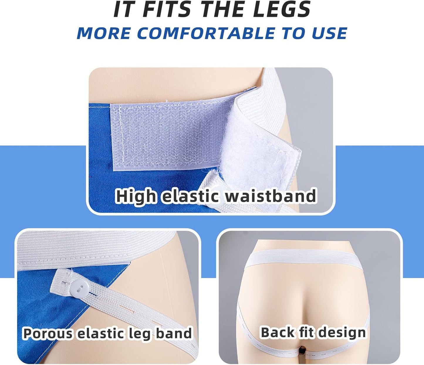 Discreet Wearable Fluid Management System with Dual Bags